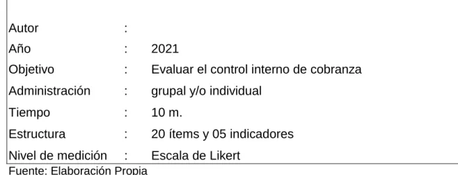 Tabla 3. Ficha técnica para la variable 2: Proceso Contable 