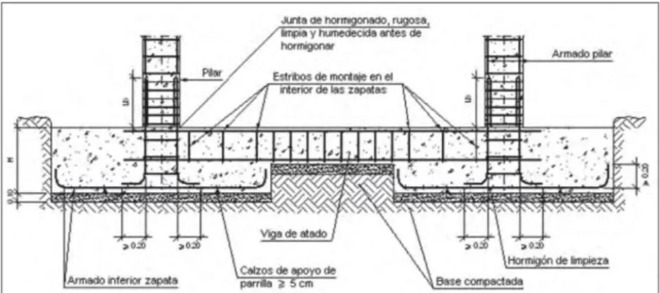 Figura 24 .  Zapata conectada (Yepes, 2020) 