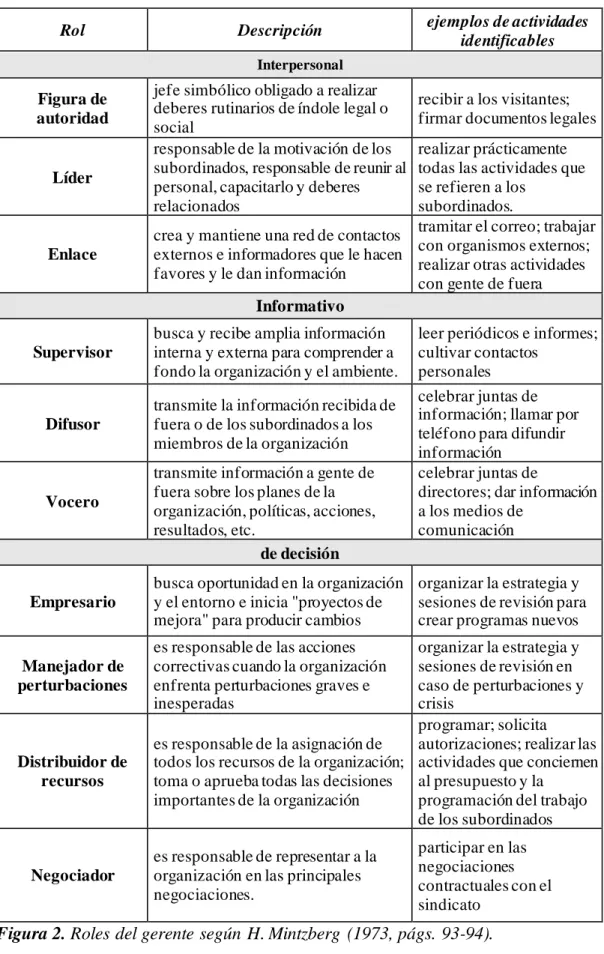 Figura de  autoridad 
