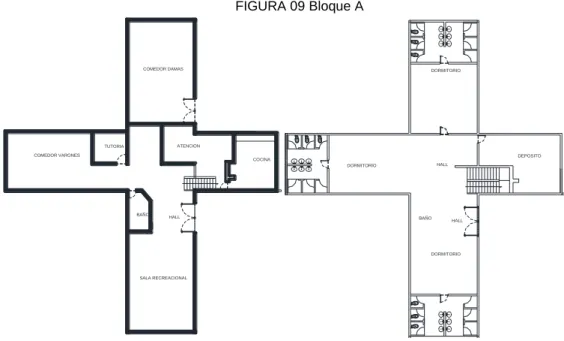 FIGURA 09 Bloque A 