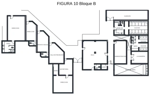 FIGURA 10 Bloque B 