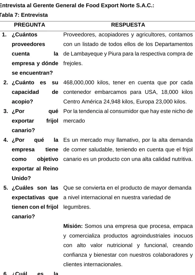 Tabla 7: Entrevista 