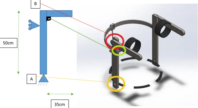 Fig. 13. Exoesqueleto superior con resorte. 