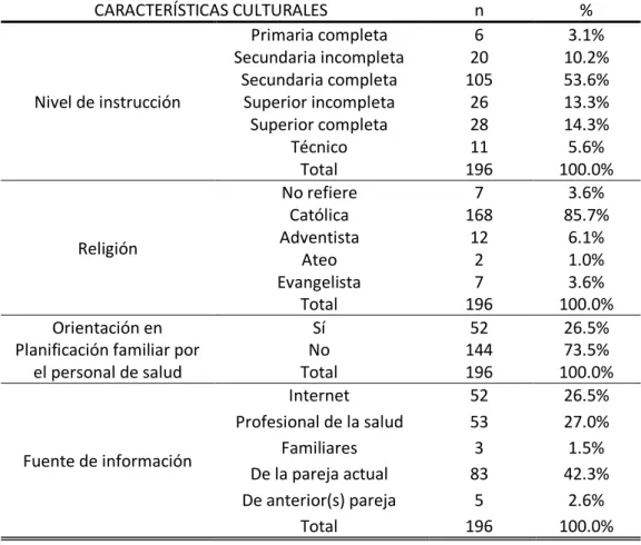Tabla  2  DISTRIBUCIÓN  DE  FRECUENCIAS  DE  LAS 