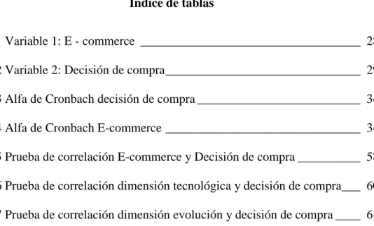 Tabla 1 Variable 1: E - commerce  ___________________________________  28  Tabla 2 Variable 2: Decisión de compra _______________________________  29  Tabla 3 Alfa de Cronbach decisión de compra __________________________  34  Tabla 4 Alfa de Cronbach E-co