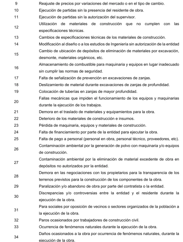 Tabla 11 (continuación) 