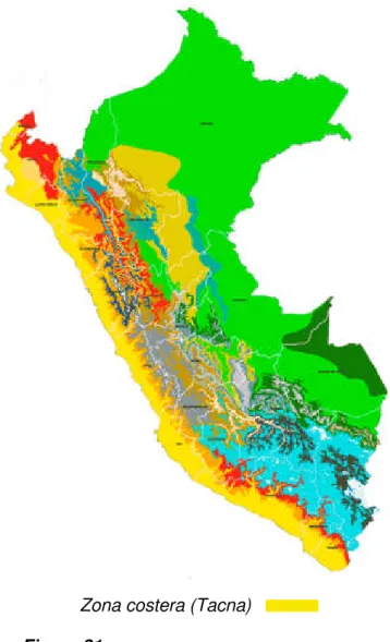 Mapa Climático del Perú 