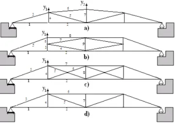 Figura 8. Modelos a)Parker, b)K-truss, c)Warren cuadrangular, d)Warren  (Hasancebi &amp; Dogan, 2011) 