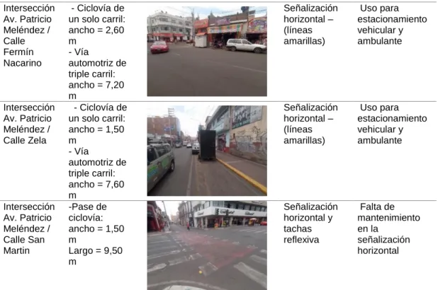 Tabla 17 (continuación) 