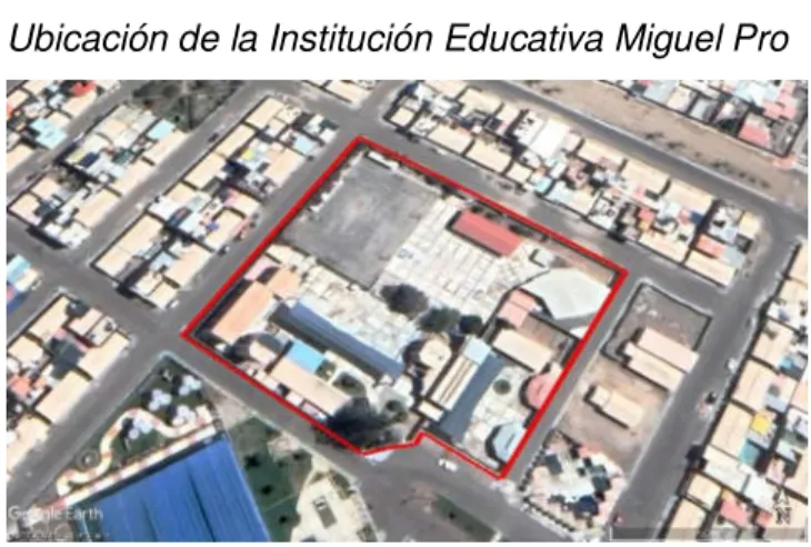 Cuadro de operacionalización de variables 