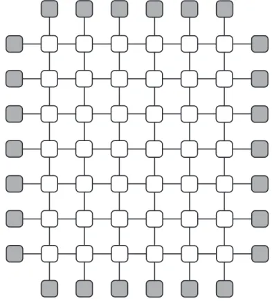 図 2.3 分配関数を表すダイアグラム．灰色の 1 脚テンソルは自由境界条件を示す．