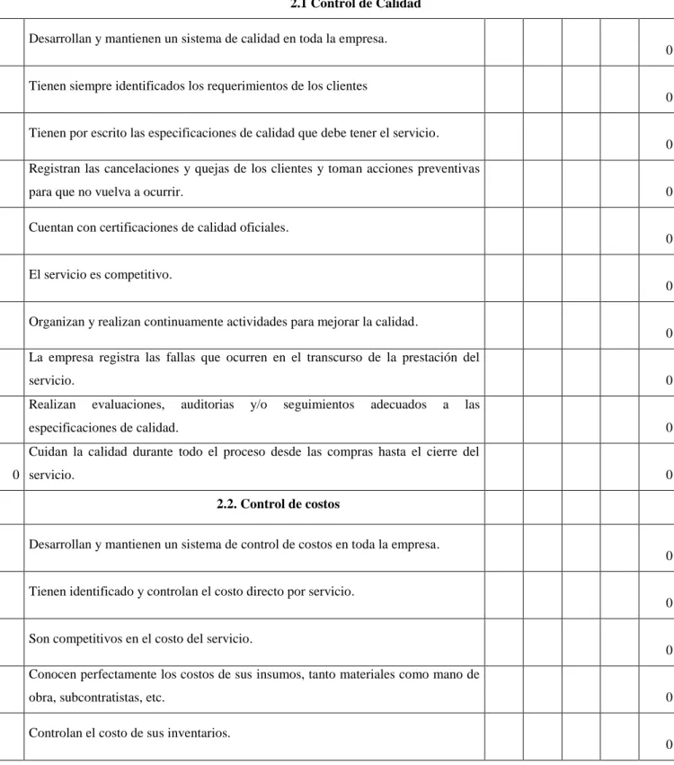 Cuadro 3  Evaluación del área de Operaciones del Sector de Servicios. 