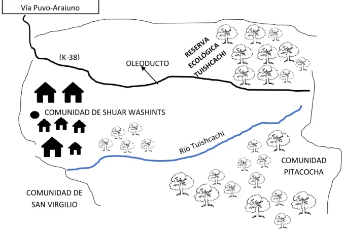 Figura N.-4: Mapa comunidad Shuar Washints 