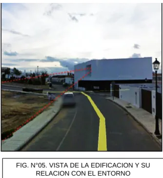 FIG. N°05. VISTA DE LA EDIFICACION Y SU  RELACION CON EL ENTORNO 