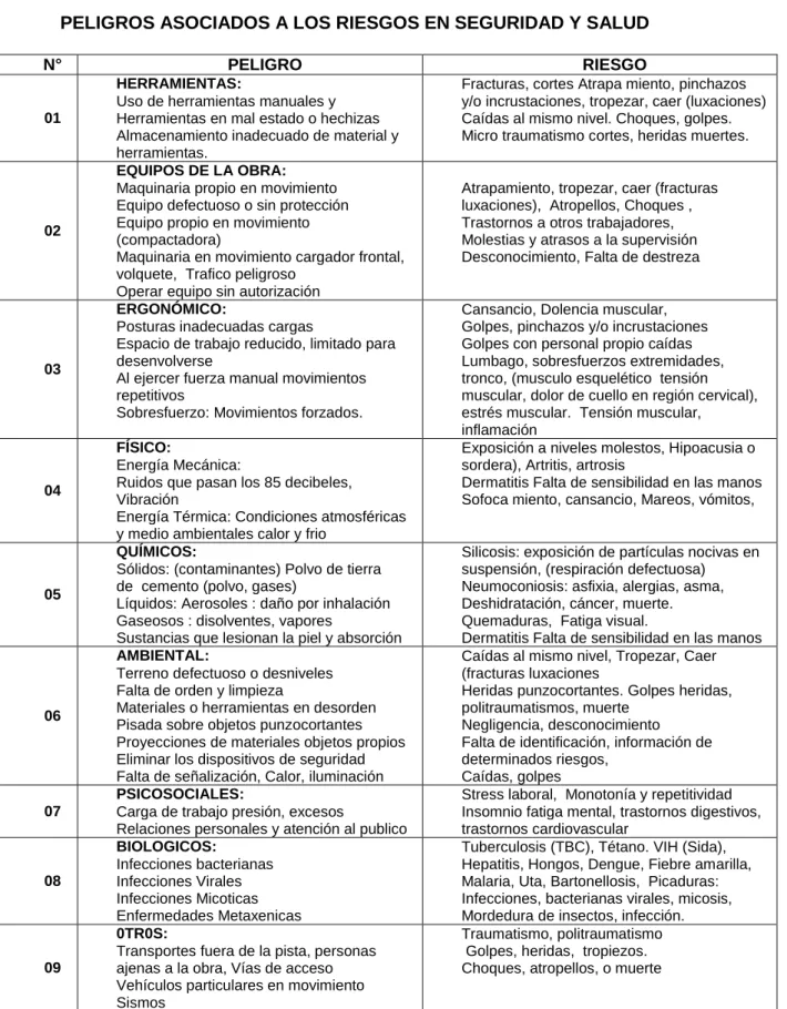TABLA Nº14 