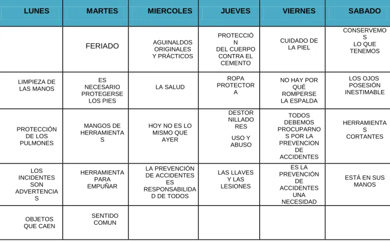 TABLA Nº17 