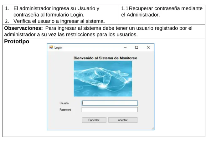 Figura 19. C/U 01: Configuración y arranque del componente de recepción 