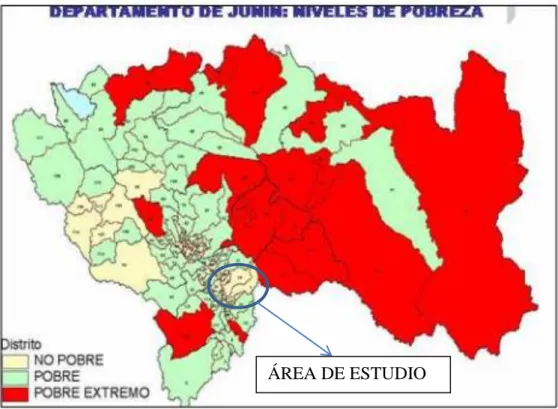 Gráfico N°06: Mapa de Pobreza de Junín a Nivel Distrital    