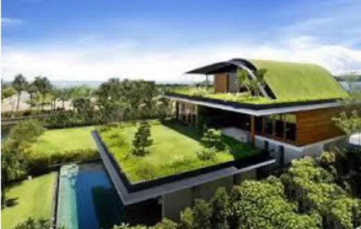 Figura 8:  Arquitectura sustentable (Arkiplus) 