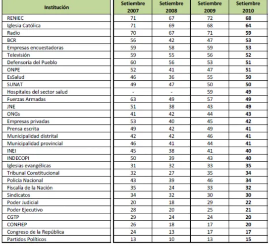 CUADRO Nº 1.2 