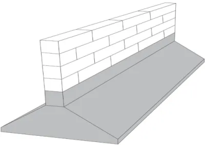 Figura 6   Zapata Corrida 