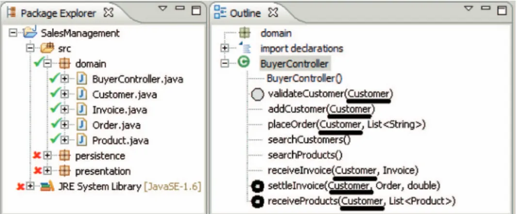 Figure 2. Structure of the legacy Java application.