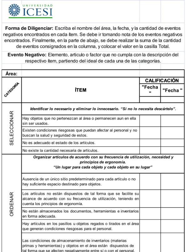 Figura 5. Formato Lista de chequeo. 
