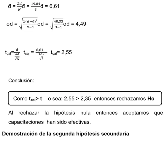 Cuadro Nº 6: herramientas de gestión
