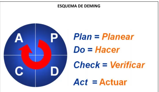FIGURA Nº 3