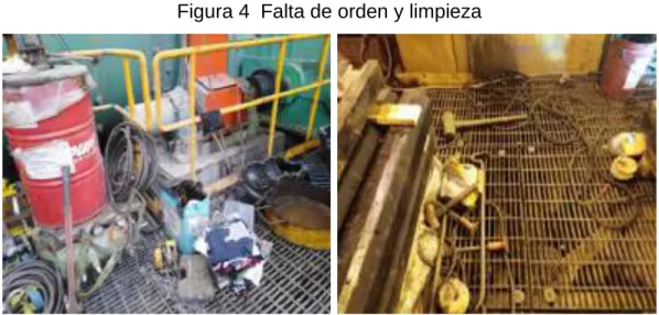 Figura 4  Falta de orden y limpieza 