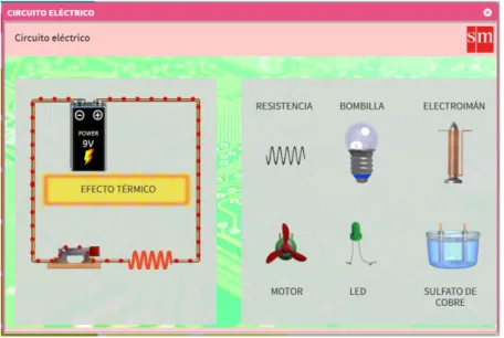 Figura 3: Recurso interactivo I (efectos de los componentes de un circuito eléctrico) 