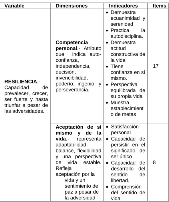 Tabla Nº 01 