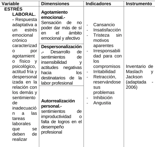 Tabla Nº 02 