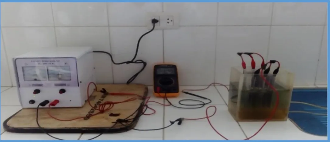 Figura 2.7: Equipo de Electrocoagulación con el multitester. 