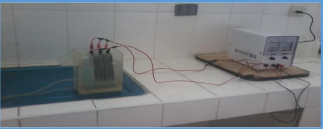 Figura 2.6: Equipo de Electrocoagulación 