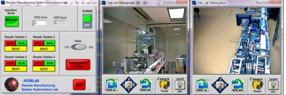 Figure 4.4: View of the application to access the Remote Laboratory