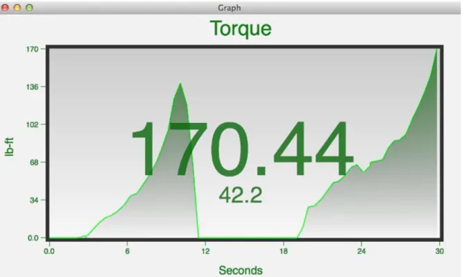 Figure 3.1.5f – Example of a torque simulation with Movi Pro [14] 