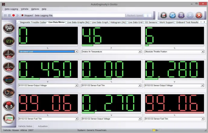 Figure 3.1.6e – 6 Data Mode with AutoEnginuity ScanTool [15] 