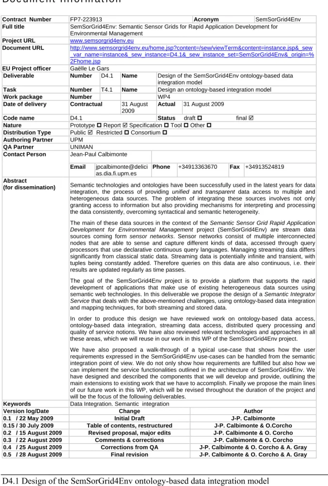 0.15 / 30 July 2009  Table of contents, restructured  J-P. Calbimonte &amp; O.Corcho  0.2   / 15 August 2009  Revised proposal, major edits  J-P