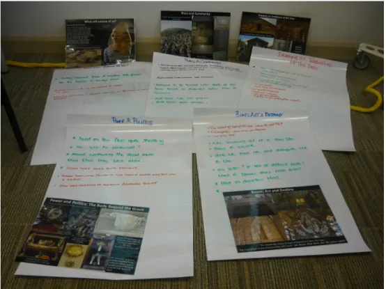 Figure 2: Case study material and participant reactions from workshop 3: 