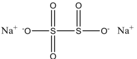Figure 4:   Structural formula of sodium metabisulfite.  
