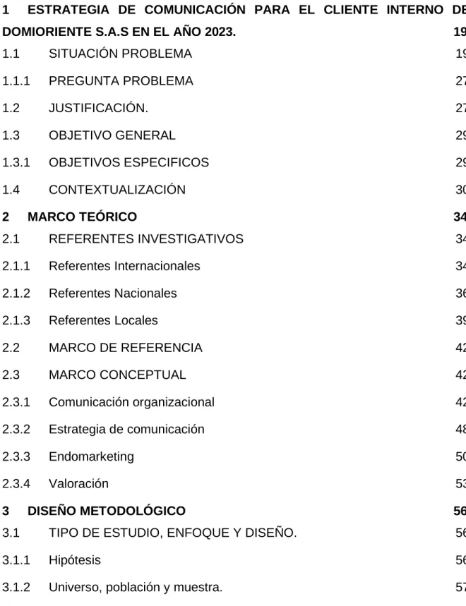 TABLA DE CONTENIDO 