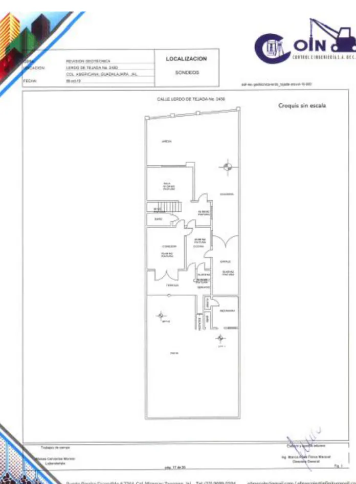 Fig. 3. Localización sondeos 