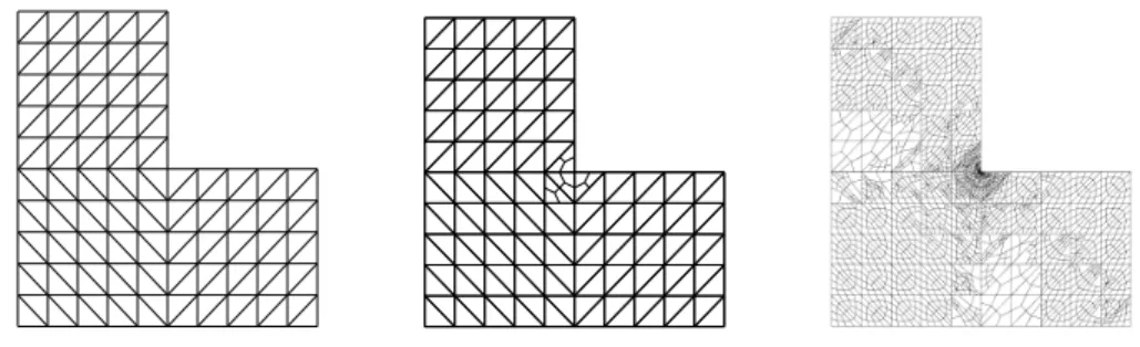 Figure 1. Test 1. Adaptively refined meshes obtained with VEM scheme at refine- refine-ment steps 0, 1 and 8 (Adaptive VEM).