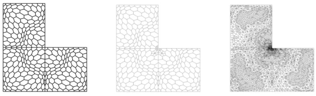 Figure 2. Test 1. Adaptively refined meshes obtained with VEM scheme at refine- refine-ment steps 0, 1 and 8 (Adaptive VEM).
