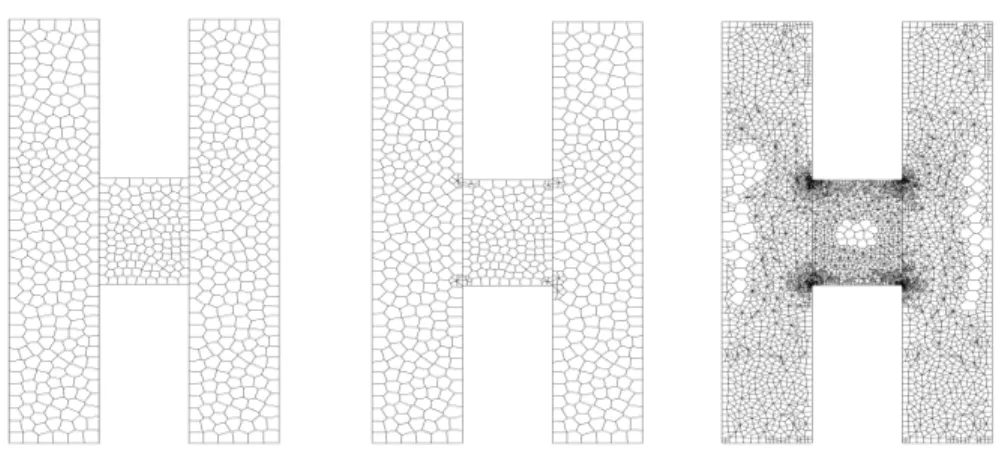 Figure 7. Adaptively refined meshes obtained with VEM scheme at refinement steps 0, 1 and 8 (Adaptive VEM V).