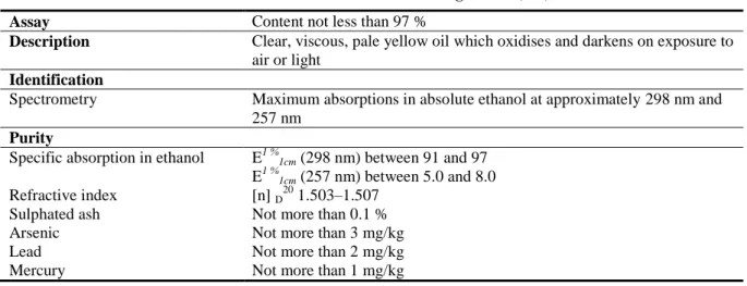 Table 4:   Specifications  for  γ-tocopherol  (E 308)  according  to  Commission  Regulation  (EU)  427 