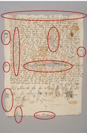 Figura IV.2