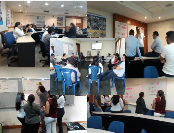 Figura 7. Momentos de los Focus Group 