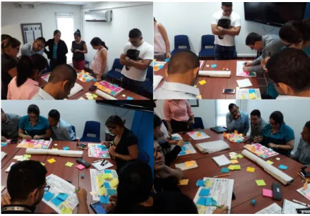 Figura 9. Momentos de identificación de 5Ms 